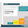 Legionella course