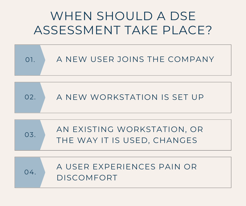 10 Workplace Hazards You Should Be Risk Assessing