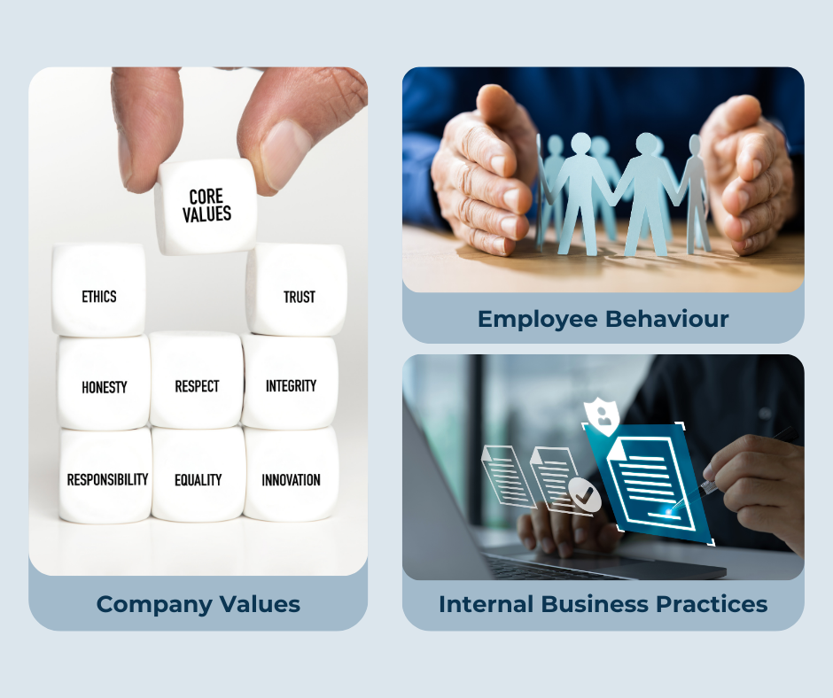 Safety Spotlight: Code of Conduct and Communication Skills | WA Management