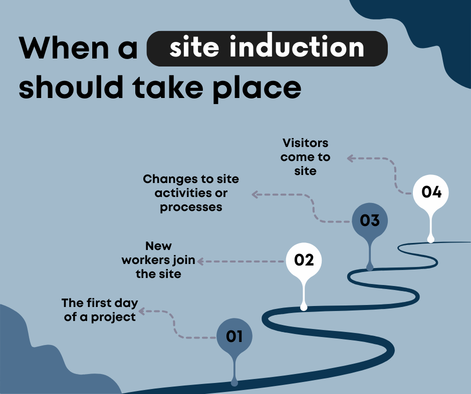 Top 10 Things You Should Know About Site Inductions