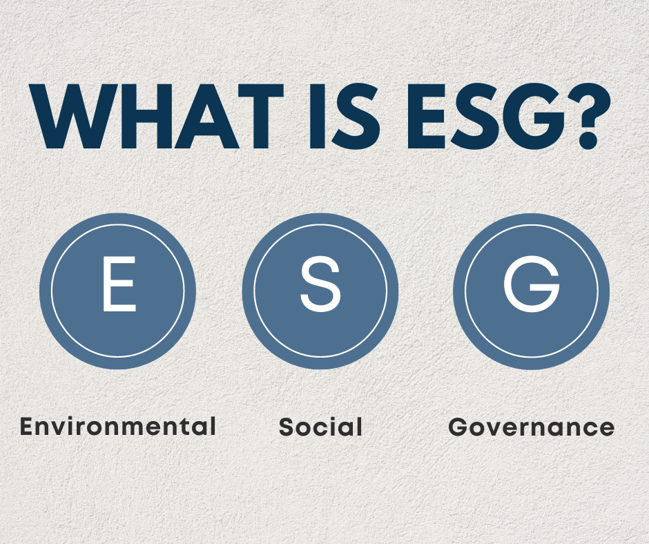 The Difference Between Sustainability and ESG | WA Management